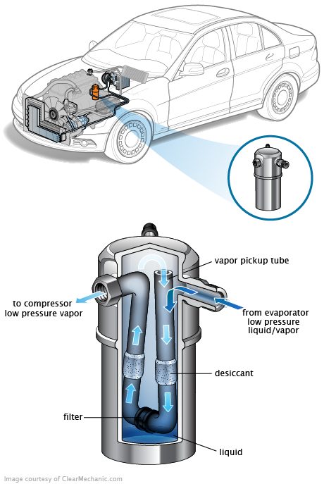 See P379E repair manual